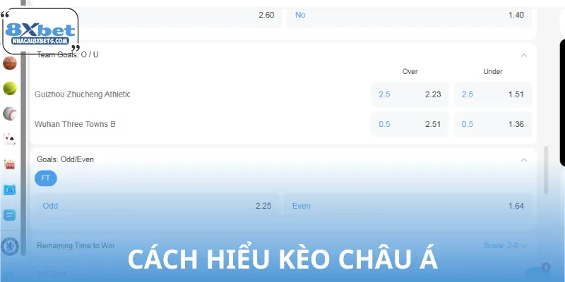 Hướng Dẫn Chơi Kèo Châu Á Chuẩn Như Bet Thủ Chuyên Nghiệp 1 Khái niệm chuẩn về kèo châu á