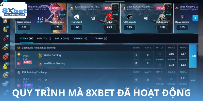 Quá trình mà 8XBET đã trải qua cho đến 2025